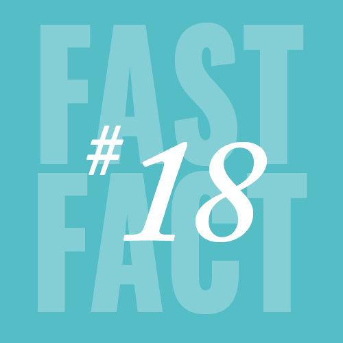 Fast Fact 18