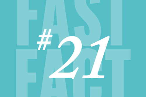 Fast Fact 21