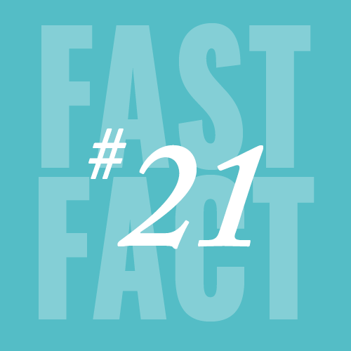 Fast Fact 21