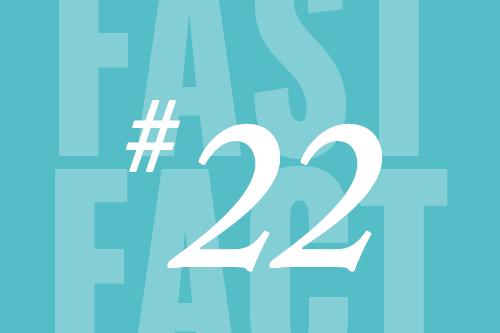 Fast Fact 22