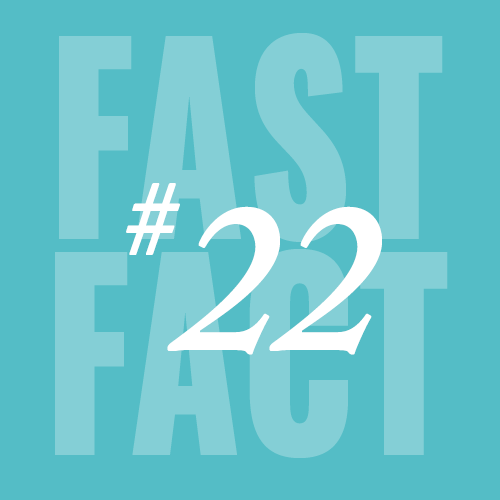 Fast Fact 22
