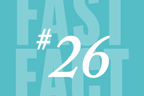Fast Fact 26