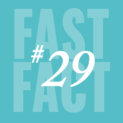 Fast Fact 29
