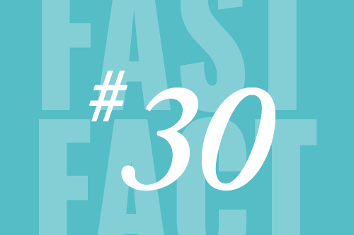 Fast Fact 30