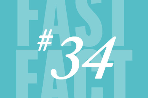 Fast Fact 34