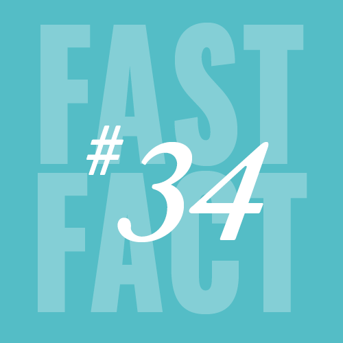Fast Fact 34
