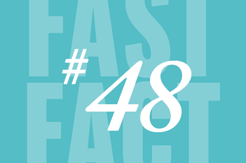 Fast FAct 48
