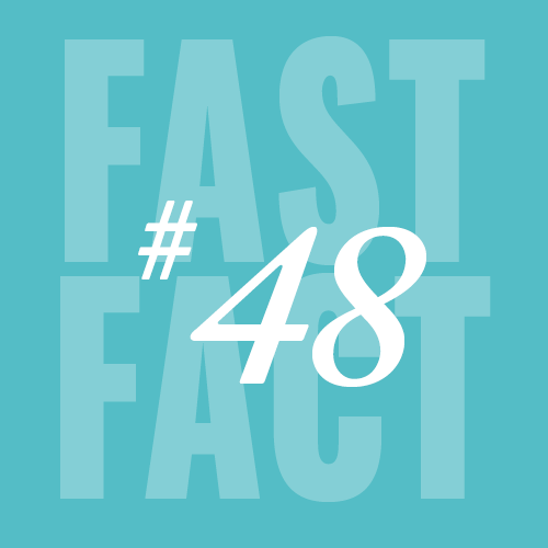 Fast FAct 48